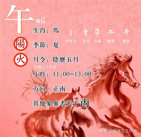 壽卜申地意思|十二地支详解：申代表什么含义